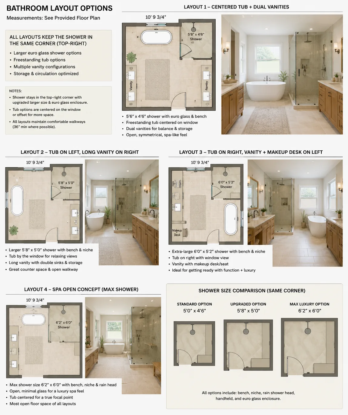 AI-assisted bathroom layout options board showing four floor plans with renders