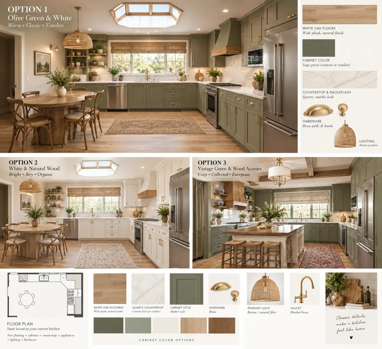 Design concept board labeled Option 1, Option 2, and Option 3 for an olive kitchen, part of the estimate and design process, not a finished project